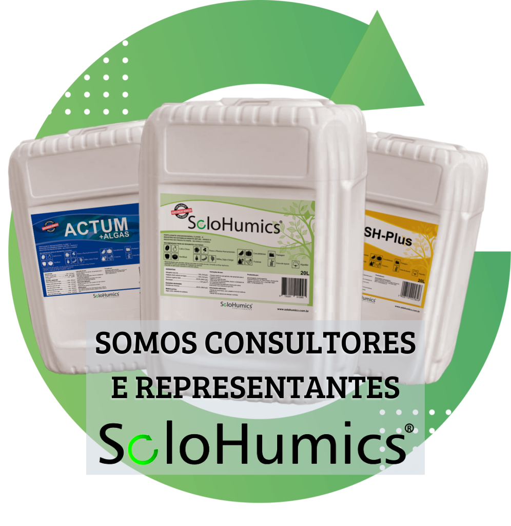 SoloHumics